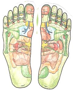 Fussreflex Massage
